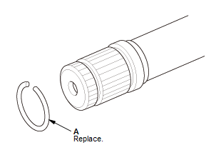 Driveshafts - Overhaul, Inspection & Adjustment